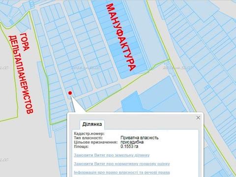 ділянка за адресою 
