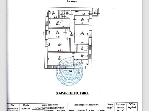 коммерческая по адресу Французский бульв., 12А