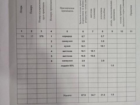 квартира за адресою Микільсько-Слобідська вул., 11