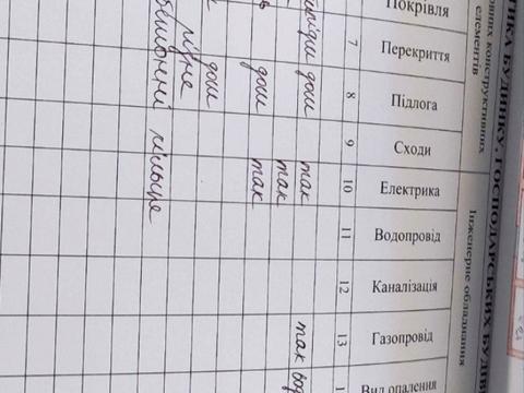 будинок за адресою с. Катюжанка, Заводська вул.