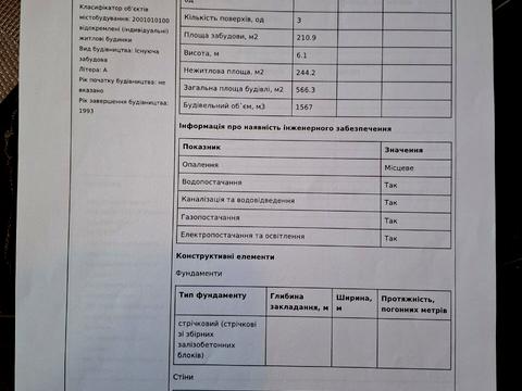будинок за адресою Радомишль, Волошкова, 22