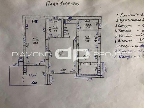 дом по адресу Херсонська