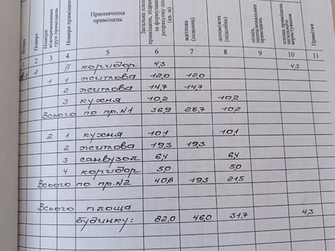 дом по адресу Широкая ул.