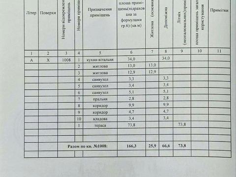 квартира по адресу Литейная ул., 18