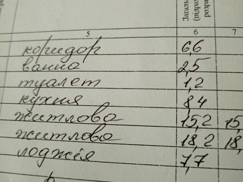 квартира за адресою провулок молодіжний, 13