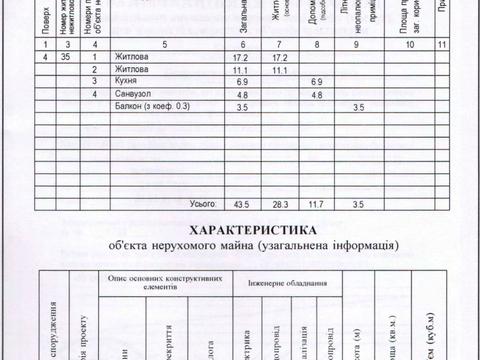 квартира по адресу Фізкультурний пер., 16