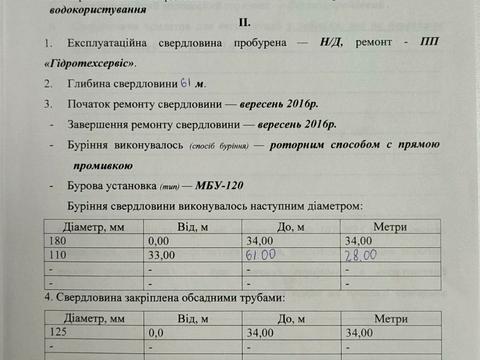 участок по адресу Центральная, 51