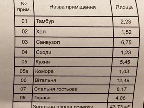 дом по адресу Горького, 15