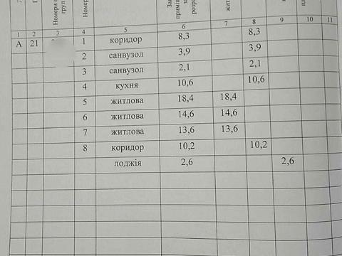 квартира за адресою Приміська вул., 26-Б
