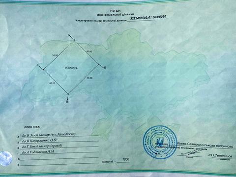 участок по адресу Молодіжна