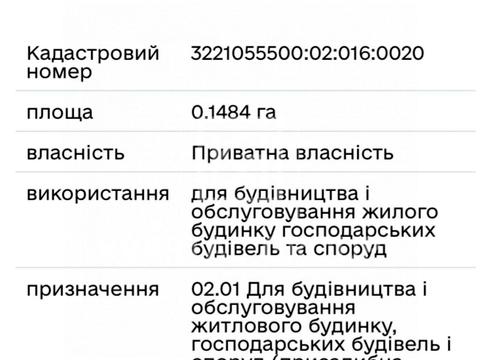 участок по адресу Карла Маркса