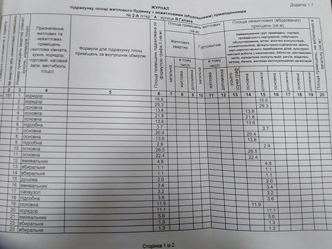коммерческая по адресу Августина Волошина ул. (Ярослава Галана), 2-А