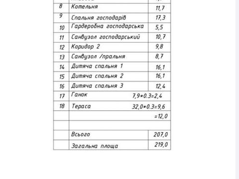 дом по адресу Киево-Мироцкая ул.