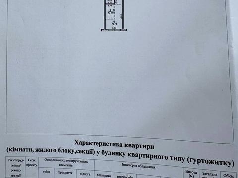 квартира по адресу Радостная ул., 29, к.1