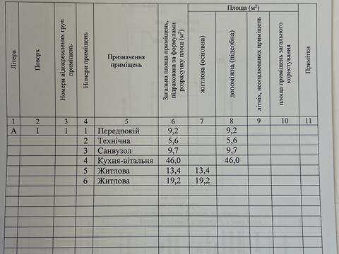 дом по адресу Городня, 38