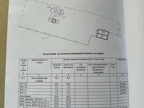 коммерческая по адресу Дмитрия Витовского ул., 31