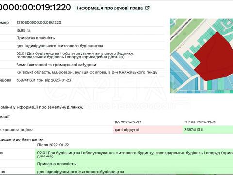 участок по адресу 