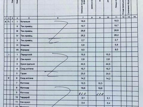 будинок за адресою Юрівка