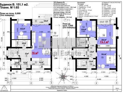 дом по адресу Витянская ул.