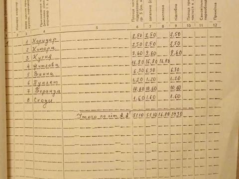 будинок за адресою Івана Пулюя пров. (Добролюбова)