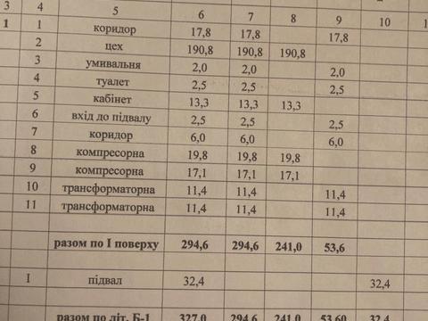 комерційна за адресою Богдана Хмельницького просп. (Героїв Сталінграда), 106