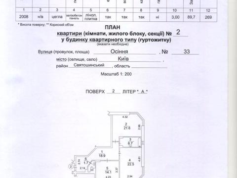 коммерческая по адресу Осенняя ул., 33