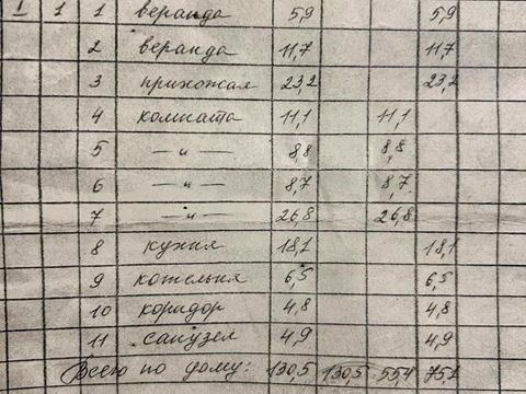 будинок за адресою Заречний пер., 5
