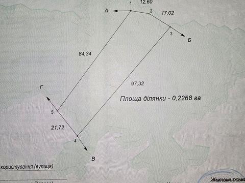 ділянка за адресою Польова