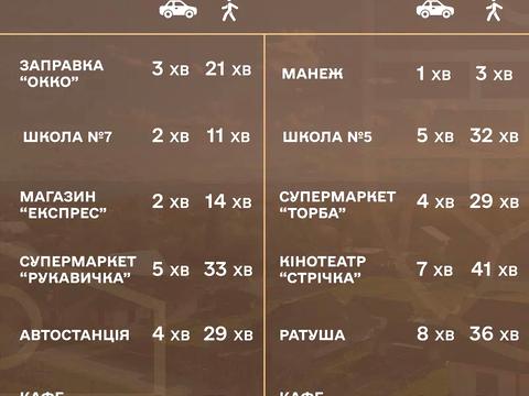 квартира за адресою Софії Галечко вул., 2б