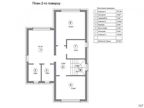 будинок за адресою Академічна вул.