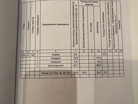 квартира за адресою Шевченко, 114а
