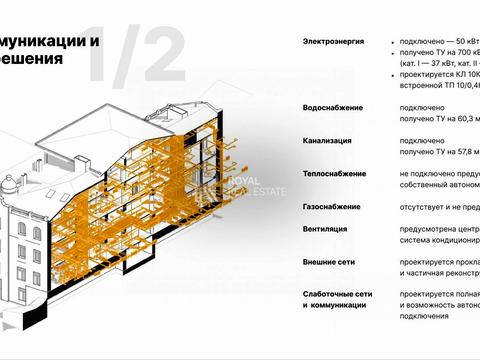комерційна за адресою Круглоуніверситетська вул., 290