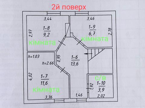 будинок за адресою центральна