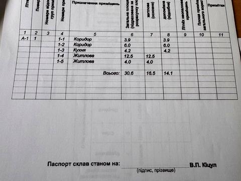 дом по адресу Квіткова ул., 19