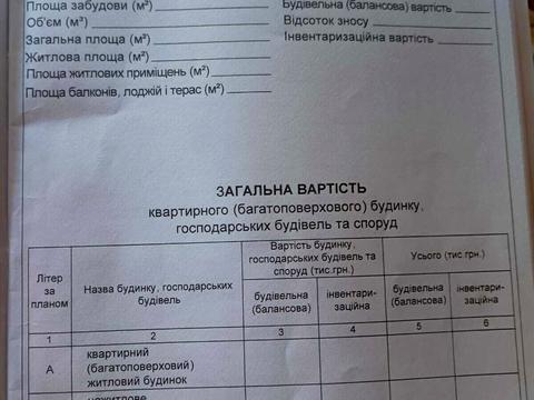 комерційна за адресою Світла вул., 3д