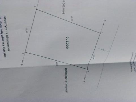 ділянка за адресою Молодіжна