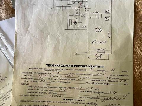 квартира по адресу Тараса Шевченко ул., 58