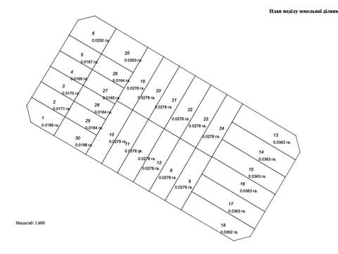 ділянка за адресою 