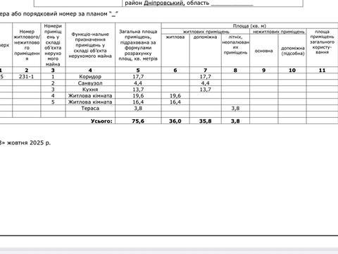квартира по адресу Каховская ул., 62-А