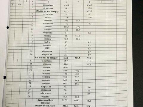 коммерческая по адресу Ивана Выговского ул. (Маршала Гречка), 20-Д