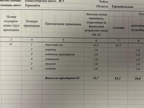 коммерческая по адресу Подволочиское шоссе, 5