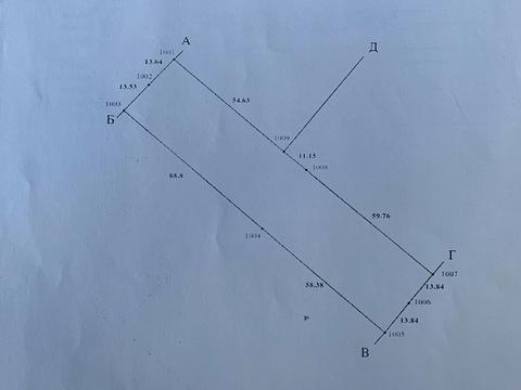 ділянка за адресою Гранична, 17
