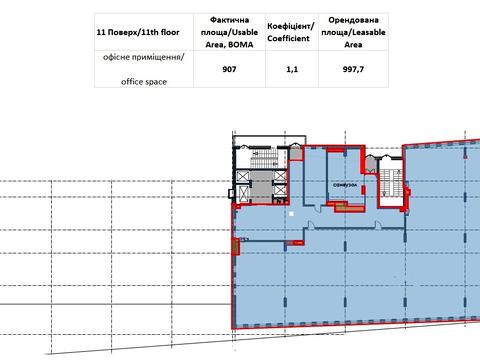 комерційна за адресою Зелена вул., 155