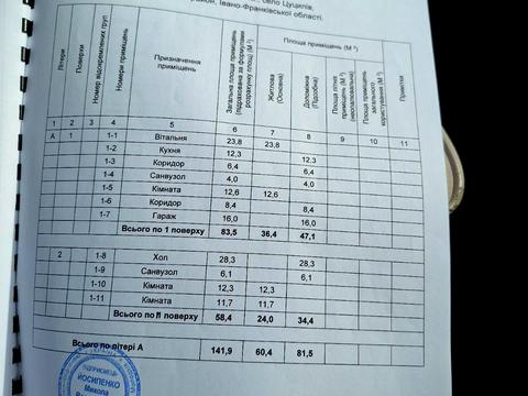 дом по адресу Грушевського, 14