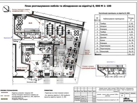 комерційна за адресою Герцена вул., 35