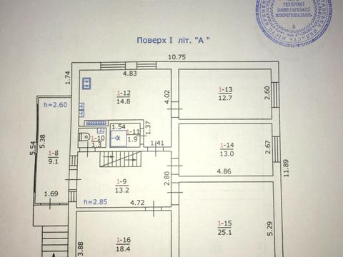 дом по адресу Горишние Плавни, Короленка, 33