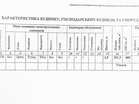 комерційна за адресою Тракторобудівників просп., 107г