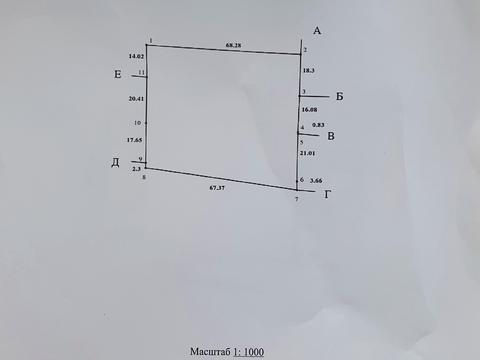 ділянка за адресою Мрії вул.