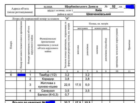 квартира за адресою Данила Щербаківського вул. (Щербакова), 52