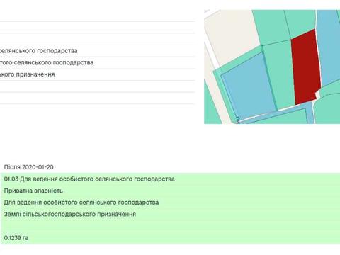 участок по адресу Васильковская ул.